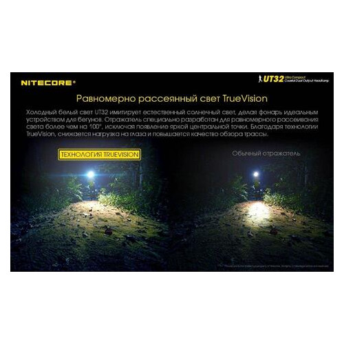 Ліхтар налобний Nitecore UT32 (Cree XP-L, 1100 920 люмен, 12 режимів, 1х18650) фото №7