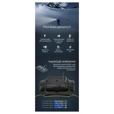 Фонарь налобный Nitecore NU50 фото №8