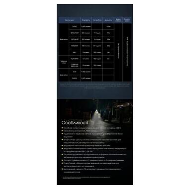 Фонарь налобный Nitecore NU50 фото №11