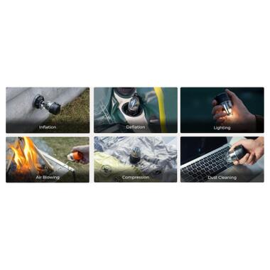 Фонарь Flextail Max Pump 3 белый (MP3G650-WT-i) фото №12