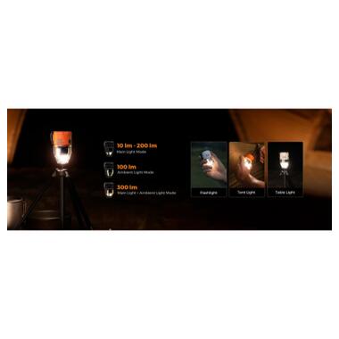 Фонарь Flextail Max Pump 3 белый (MP3G650-WT-i) фото №11