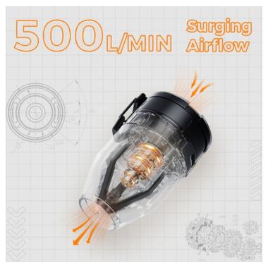 Фонарь Flextail Max Pump 3 белый (MP3G650-WT-i) фото №9