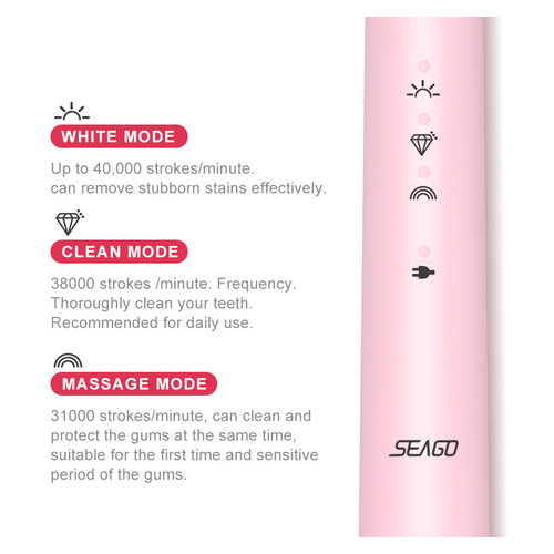 Електрична зубна щітка Seago E9 Slim Pink фото №7