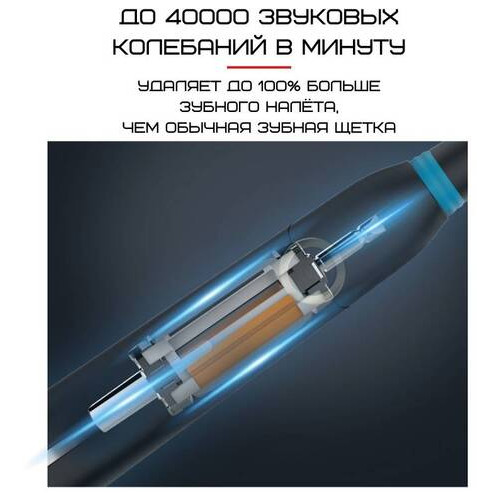Електрична зубна щітка Seago звукова 8 Насадок 5 Режимів SG958 Sonic Біла (279) фото №3