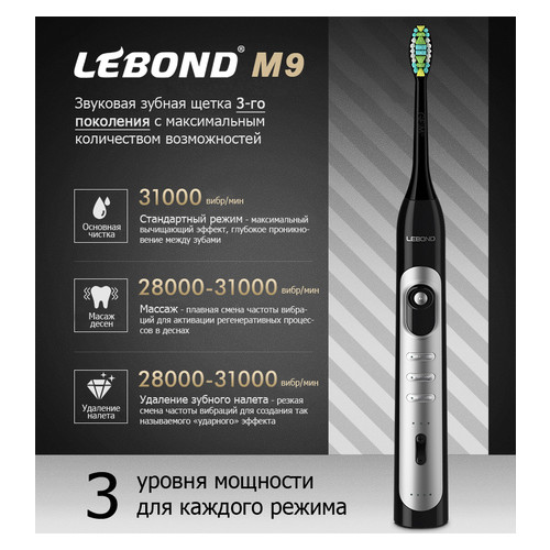 Електрична зубна щітка Lebond M9 White фото №3