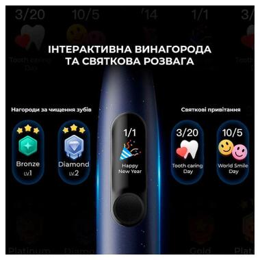 Электрическая зубная щетка Oclean X Plus Pro Digital Blue (6970810556186) фото №5