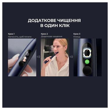 Электрическая зубная щетка Oclean X Plus Pro Digital Blue (6970810556186) фото №2