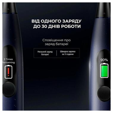 Электрическая зубная щетка Oclean X Plus Pro Digital Blue (6970810556186) фото №9