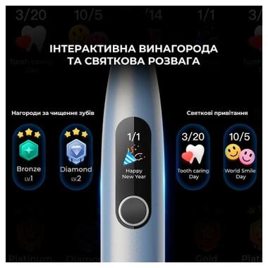 Электрическая зубная щетка Oclean X Plus Pro Digital Silver (6970810556179) фото №9