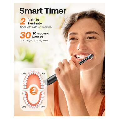 Ультразвукова електрична зубна щітка Bitvae D2 Black фото №5
