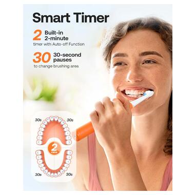 Ультразвукова електрична зубна щітка Bitvae D2 Orange фото №4