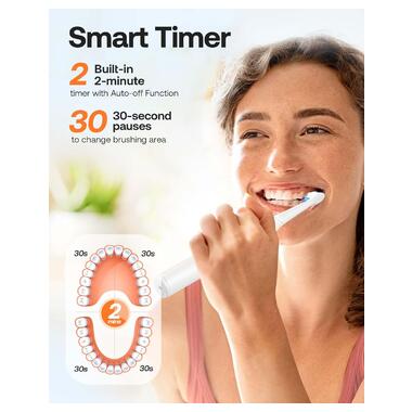 Ультразвукова електрична зубна щітка Bitvae D2 White фото №4