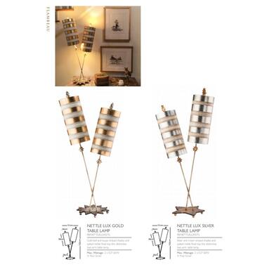 Настольная лампа Flambeau ELSTEAD FB/NETTLELUXG/TL фото №3