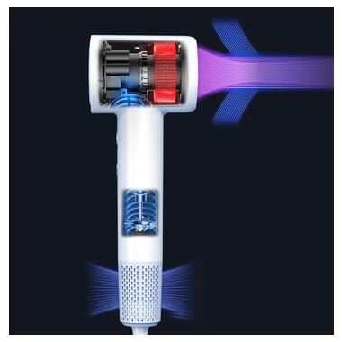 Фен XO Hair Dryer CF29 White фото №4