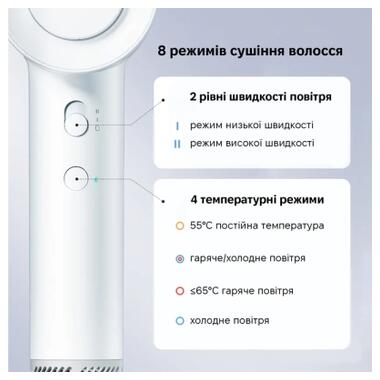 Фен Xiaomi A16 White (AP16-W) фото №3