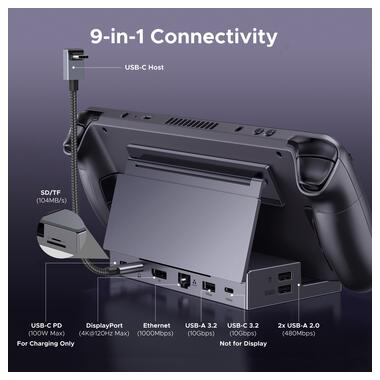 Док-станция UGREEN CM800 9in1 USB-C Output Space Gray (UGR-55733) фото №4
