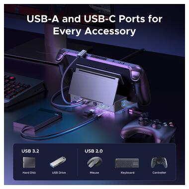 Док-станция UGREEN CM800 9in1 USB-C Output Space Gray (UGR-55733) фото №6