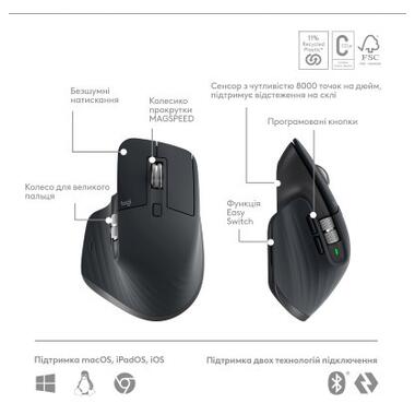 Комплект Logitech MX Keys S Plus Palmrest Wireless UA Graphite (920-011614) фото №7
