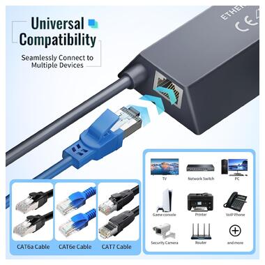 Адаптер Starlink Ethernet Adapter V2 (Китай) фото №2