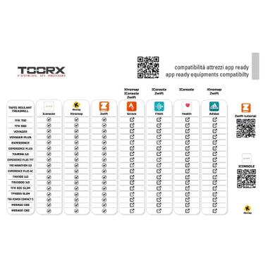 Беговая дорожка Toorx Mirage C60 Rose Gold (MIRAGE-C60-R) (932171) фото №9