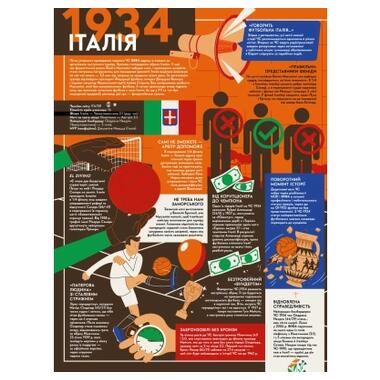 Книга Книга-путешествие. Чемпионаты мира по футболу Видавництво Старого Лева (9789664484708) фото №6