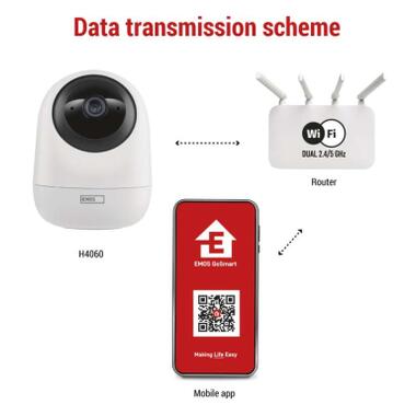 Камера видеонаблюдения EMOS H4060 фото №12