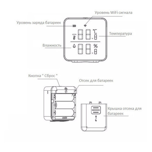Wifi термометр гігрометр кімнатний з датчиком температури та вологості Nectronix TG-12w додаток Tuya фото №7