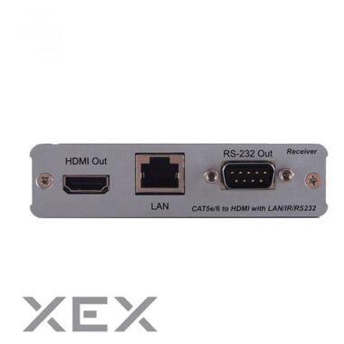 Приймач Cypress CH-507RXBD HDMI по кручений парі фото №2