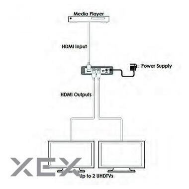 Спліттер Cypress CPLUS-V2T HDMI 1x2 фото №4