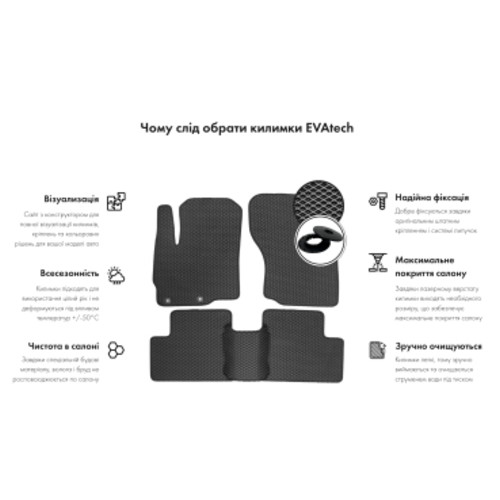Килимок в багажник EVAtech Citroen C4 Picasso Comfort 2006-2013 1 пок (CN42796B1RBB) фото №2