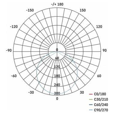Светильник EMOS 11W 850Лм 4000К (ZV1132) фото №7