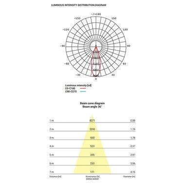 Точечный светильник Nowodvorski 8730 Cl Ios фото №8