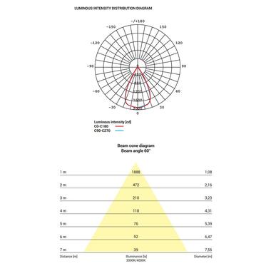 Точечный светильник Nowodvorski 8741 Cl Ios фото №8