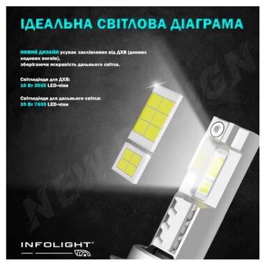 Светодиодные лампы Infolight M1 Dual Canbus H15 55W фото №2