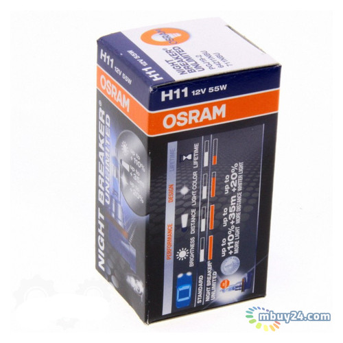 Автолампа Osram H11 64211NBU-01B Night Breaker Unlimited 55W 12V PJ19-2 10X1 Блістер фото №5