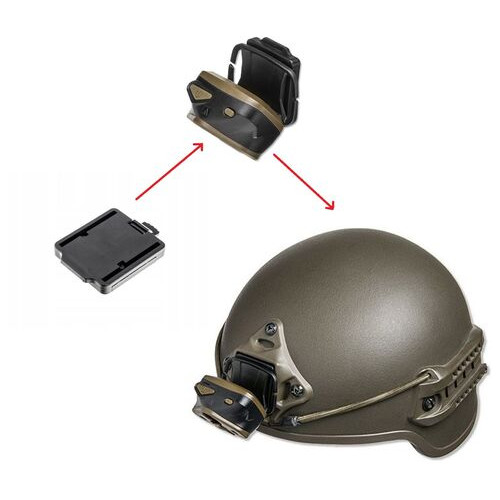 Адаптер Mactronic для кріплення ліхтаря Nomad 03 на шолом (RHM0011) фото №2