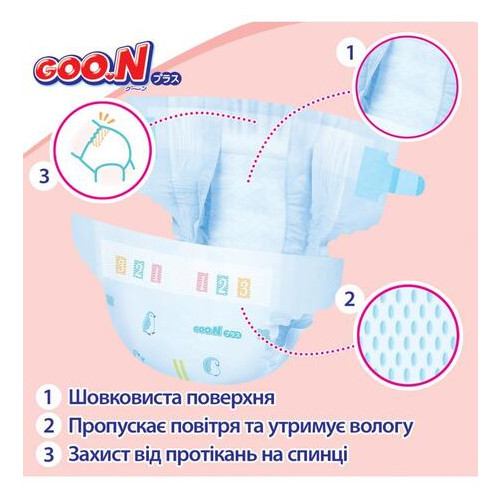 Підгузки Goo.N Plus для дітей 4-8 кг (розмір S на липучках унісекс 50 шт) фото №10