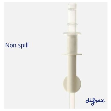 Поїльник-непроливайка Difrax Non-Spill 250 мл із силіконовою соломинкою (1010 Clay) фото №2