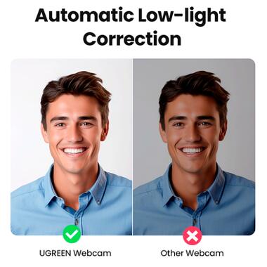 Веб-камера Ugreen CM678 HD USB-A (15728) фото №7