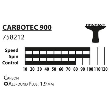 Ракетка для настільного тенісу DONIC CarboTec 900 (4000885582192) фото №5