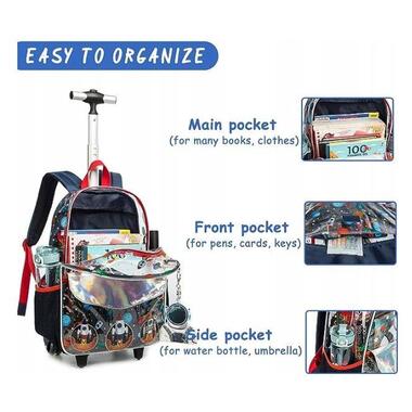Шкільний набір із 3 предметів: рюкзак на колесах, сумка, пенал фото №4