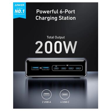 Мережева зарядка ANKER GaNPrime Charger - 200W 4xUSB-C PD & 2xUSB-A (Black) фото №2