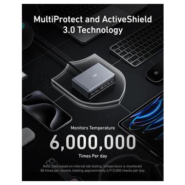 Мережева зарядка ANKER GaNPrime Charger - 200W 4xUSB-C PD & 2xUSB-A (Black) фото №5