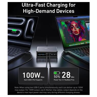 Мережева зарядка ANKER GaNPrime Charger - 200W 4xUSB-C PD & 2xUSB-A (Black) фото №3