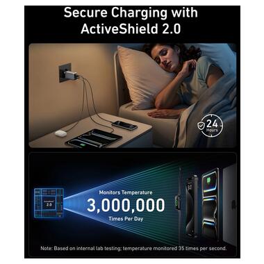 Мережева зарядка ANKER GaNPrime Charger - 100W 2xUSB-C PD & 1xUSB-A Foldable (Срібний) фото №4