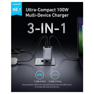 Мережева зарядка ANKER GaNPrime Charger - 100W 2xUSB-C PD & 1xUSB-A Foldable (Срібний) фото №2
