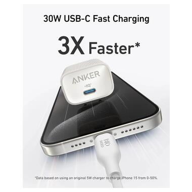 Мережева зарядка ANKER PowerPort 511 Nano IV - 30W USB-C (Білий) фото №2