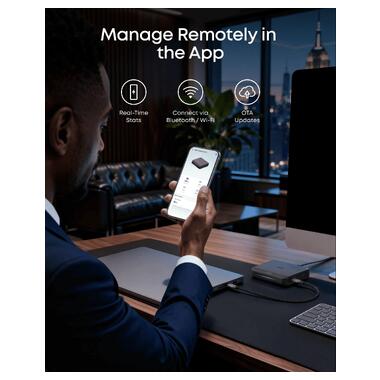 Сетевое зарядное устройство Anker Charging Base for Anker Prime 150W Black (A1903G11) фото №6