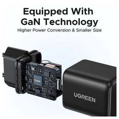 Сетевое зарядное устройство UGREEN X514 20W 2-Port GaN Fast Charger EU White (UGR-65006) фото №8