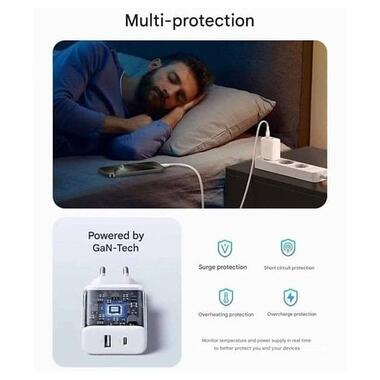 Сетевое зарядное устройство UGREEN X514 20W 2-Port GaN Fast Charger EU White (UGR-65006) фото №5